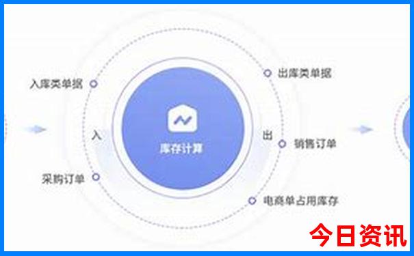 建水普者黑旅游攻略